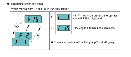 نحوه جابجایی بین پارامترهایFunction group1 درایو IG5 20035-13