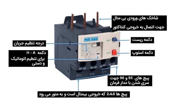 بخش ها و اجزای بی متال یا رله حرارتی